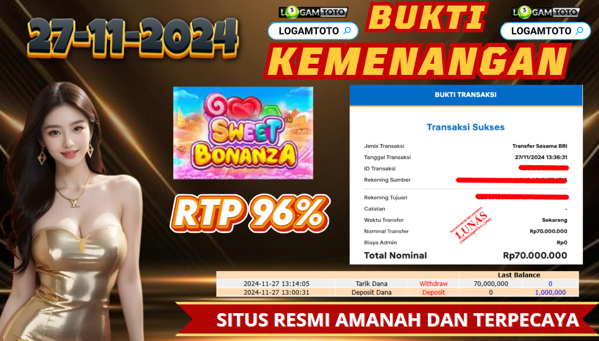 SELAMAT KEPADA MEMBER SETIA LOGAMTOTO BERHASIL JACKPOT DI PERMAINAN SLOT SWEET BONANZA